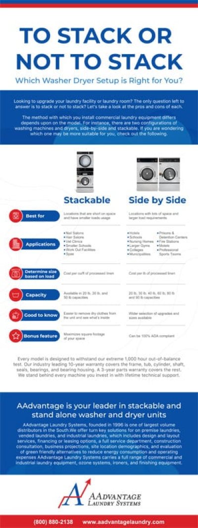 Stackable Vs Side By Side Washer And Dryer