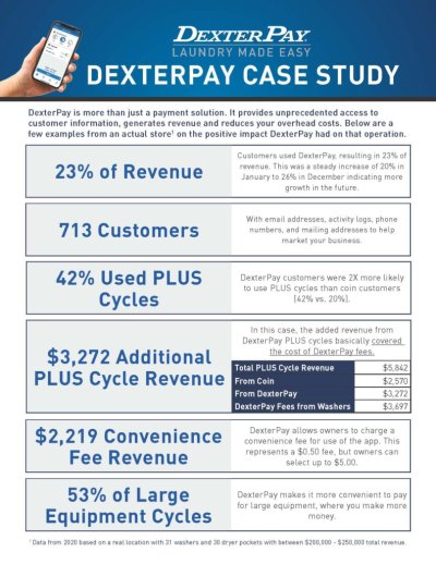 DexterPay Case Study