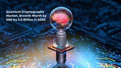 Quantum Cryptography Market - USD By 30 Billion In 2030