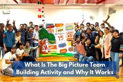 What Is The Big Picture Team Building Activity And Why It Works What Is The Big Picture Team Building Activity And Why It Works